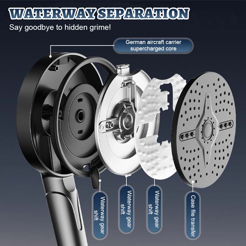 🚿 Spray Gun Shower Head – Powerful, Versatile, Effortless Clean
